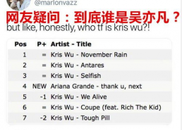 娱乐吃瓜音乐叫什么歌名