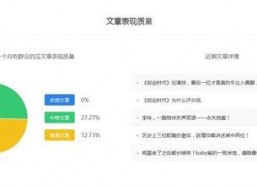 娱乐吃瓜酱怎么盈利赚钱,如何从网络热点中掘金盈利